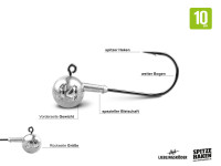 Vorschau: Zanderkomplettbox - 10 cm klares Wasser - Lieblingsköder Vorschau: Zanderkomplettbox - 10 cm klares Wasser - Lieblingsköder