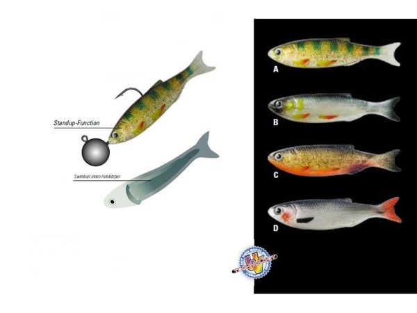 Realistic ,Flappy Fish" 9 cm